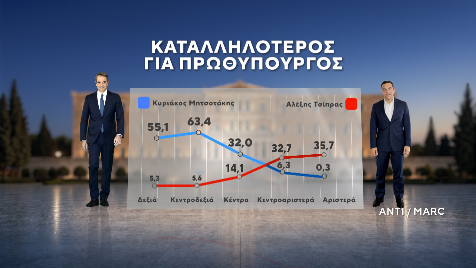 05_KATALLHLOTEEROS_PROTHIPOURGOS.jpg