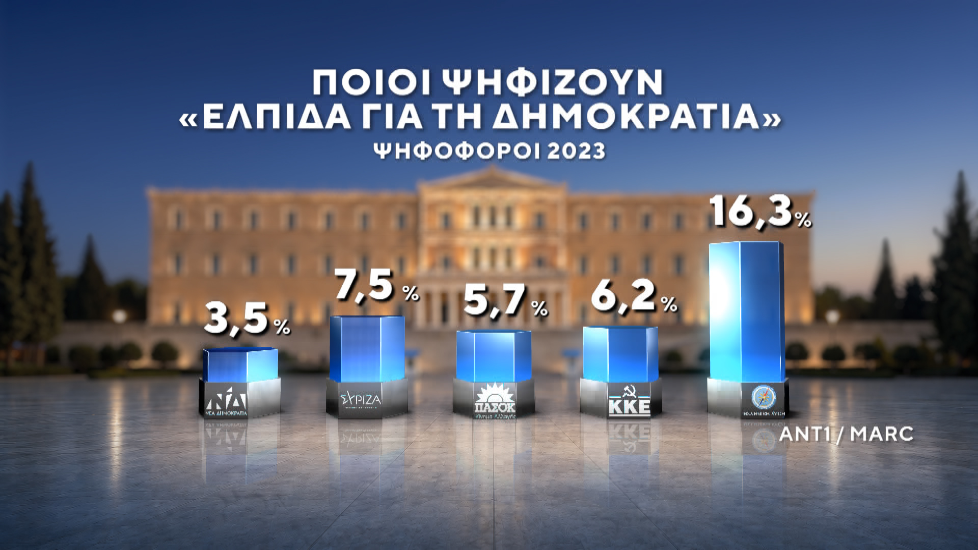 07A_POIOI_PSYFIZOYN_ELPIDA_GIA_DHMOKRATIA_01.jpg
