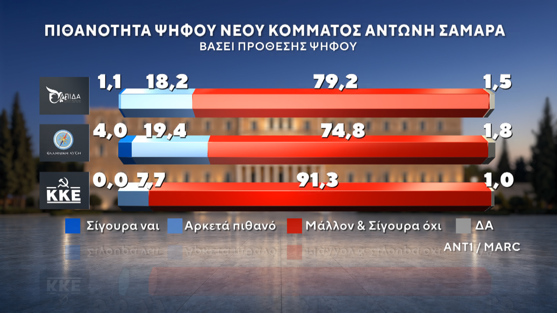 12B_PITHANOTHTA_PSHFOY_NEO_KOMMA_SAMARA_ANALYSH_02.jpg