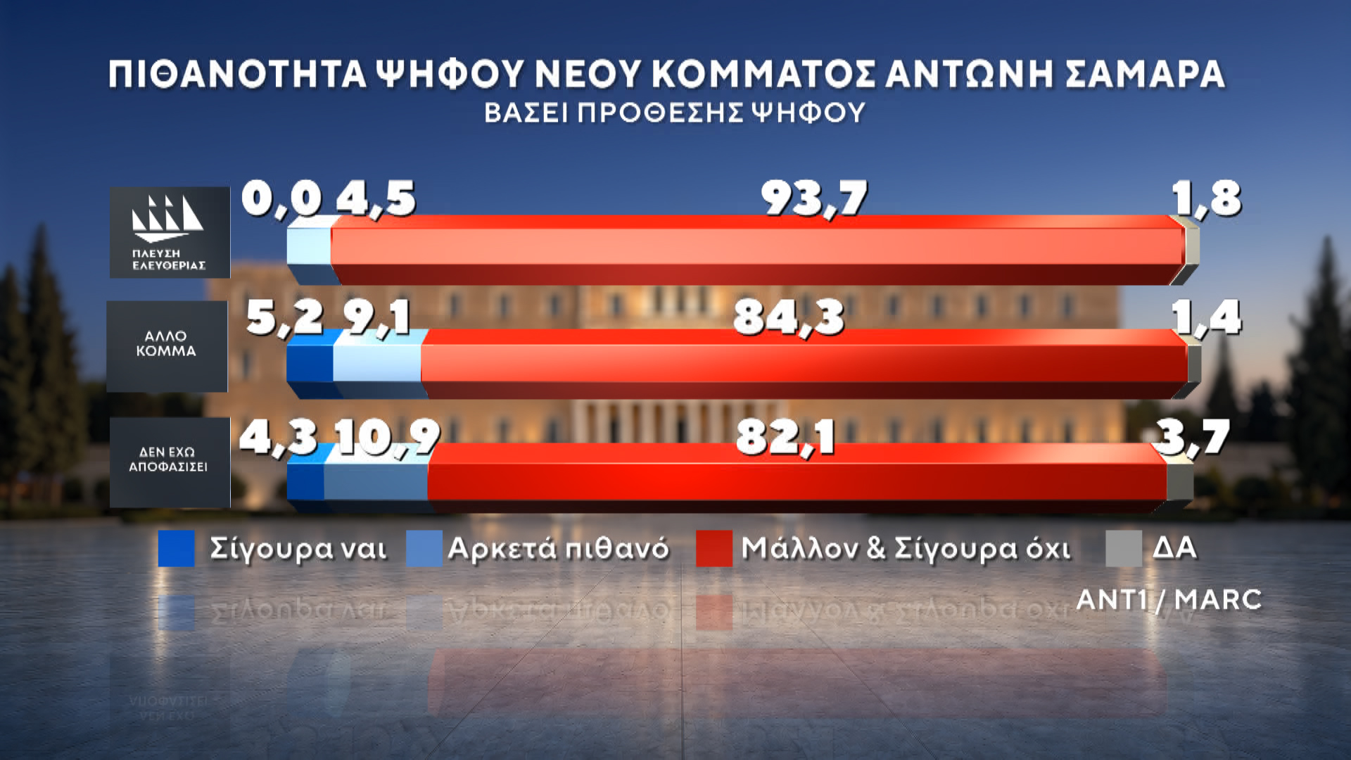 12C_PITHANOTHTA_PSHFOY_NEO_KOMMA_SAMARA_ANALYSH_03.jpg