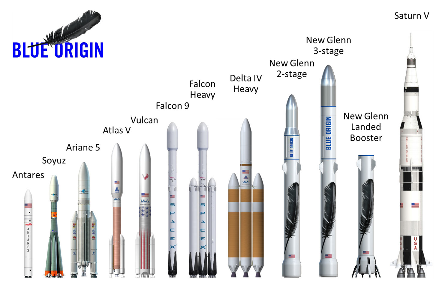13xp-rocket-superJumbo.jpg