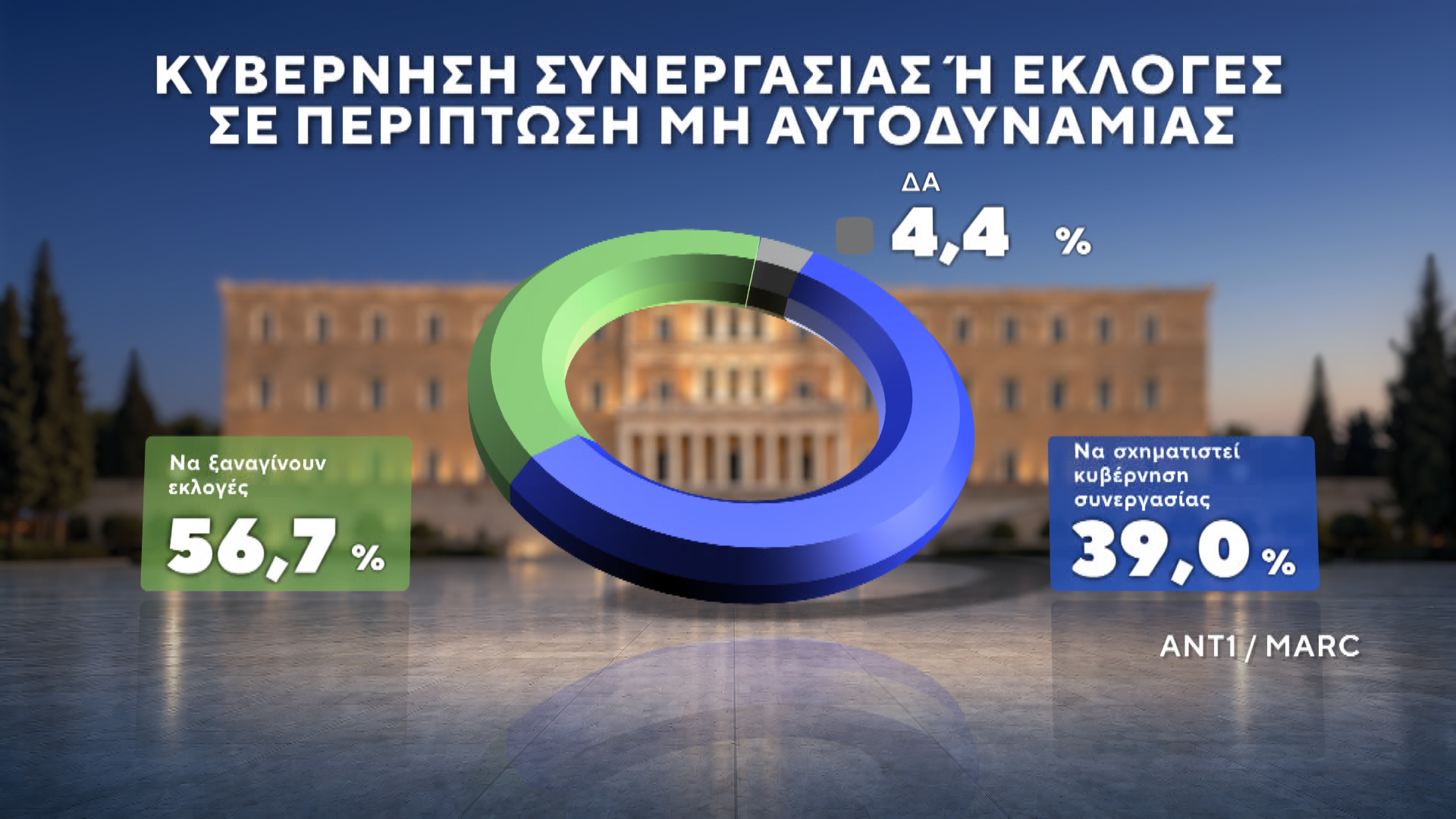 14_KYVERNISI_SYNERGASIAS_H_EKLOGES.jpg