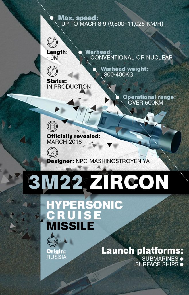 3M22-Zircon-658x1024_1.jpg