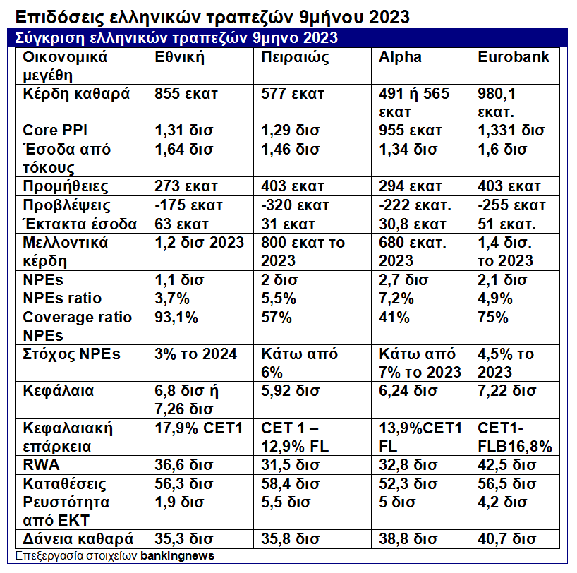 9mhno2023banks8112023.png