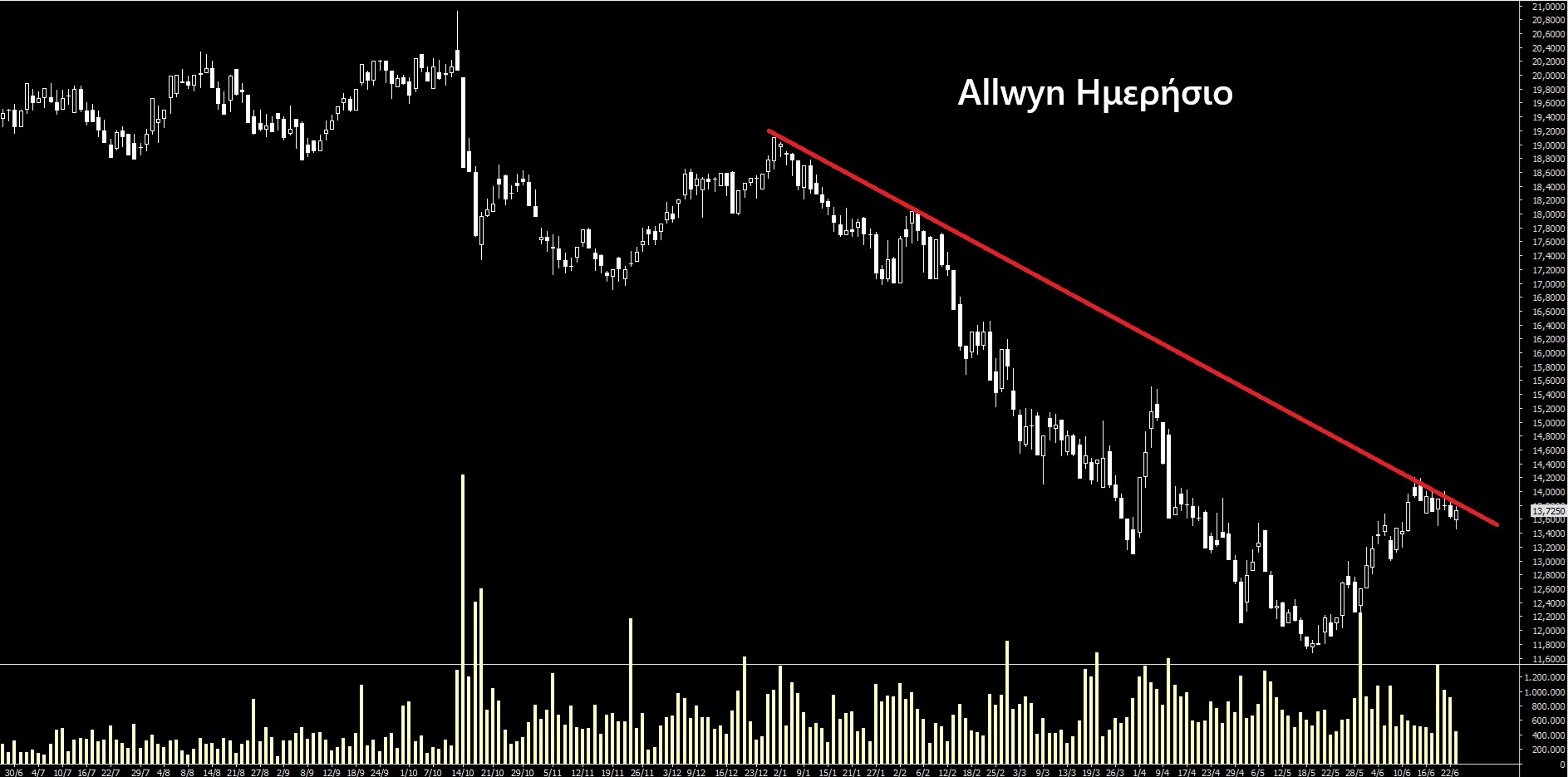 Allwyn_1.jpg