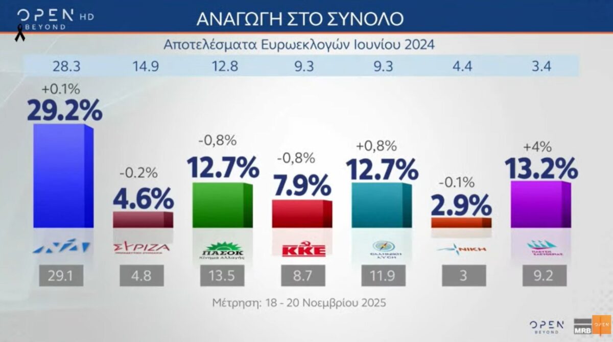 Anagogi1-1200x671.jpg
