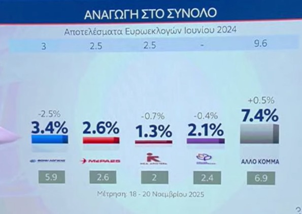 Anagogi2.jpg