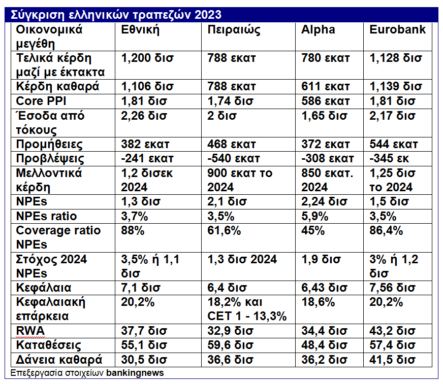 Apotelesama2023hmm12april2024.png