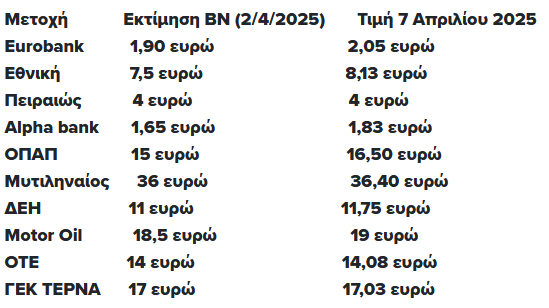 BN_ektimhsh.png