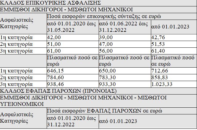 DIKIG_2.JPG