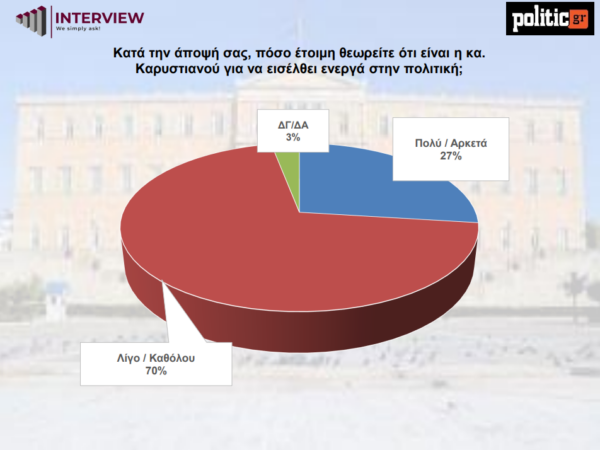 Dimoskopisi2_1.png
