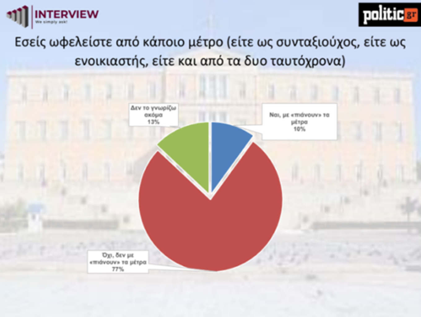 Dimoskopisi3_1.jpg