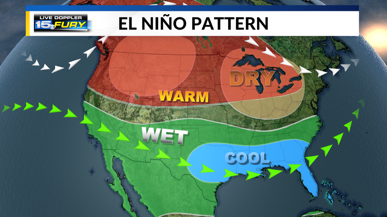 El_Nino_English.webp