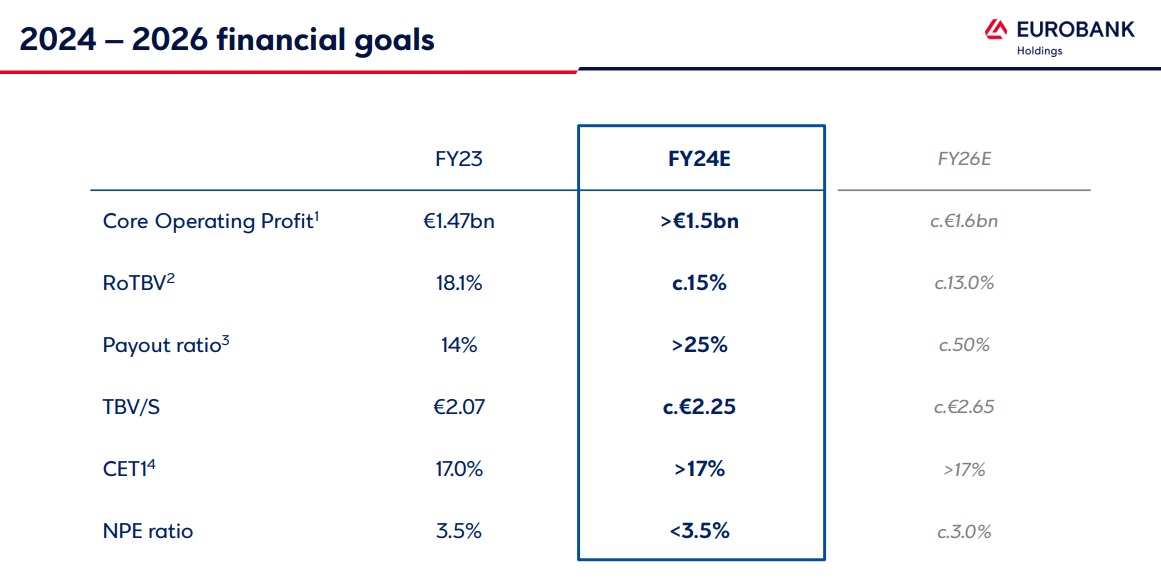 Eurobank_1.jpg