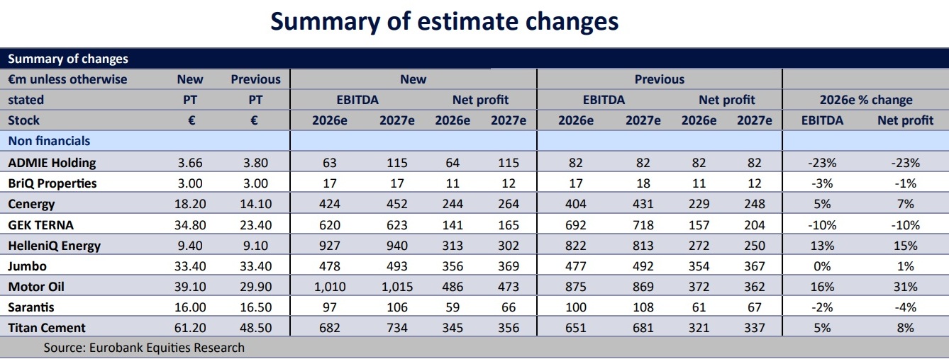 Eurobank_Equities_αλλαγές_1.jpg