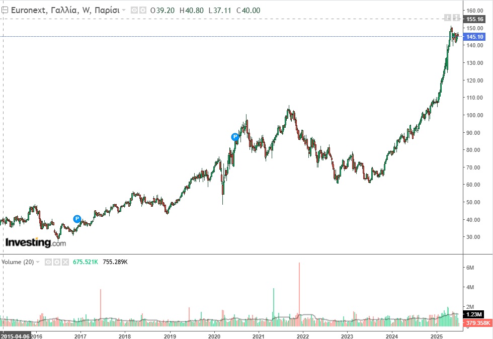 Euronext.jpg