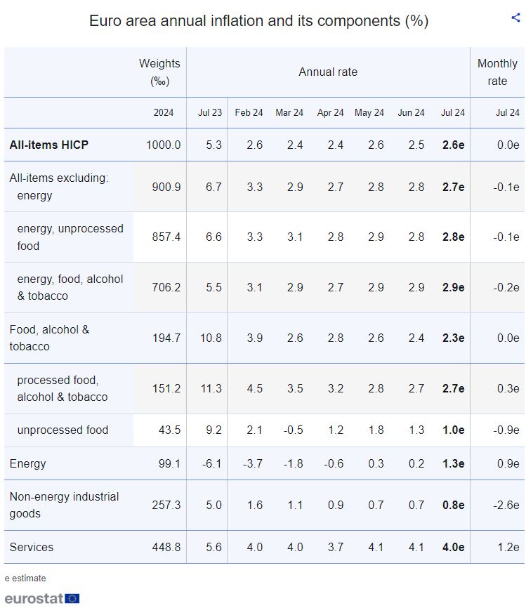 Eurostat1_2.JPG