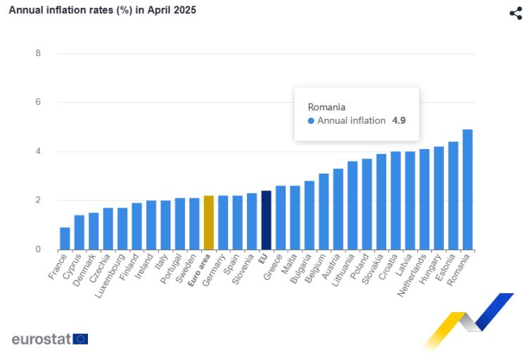 Eurostat2_5.JPG