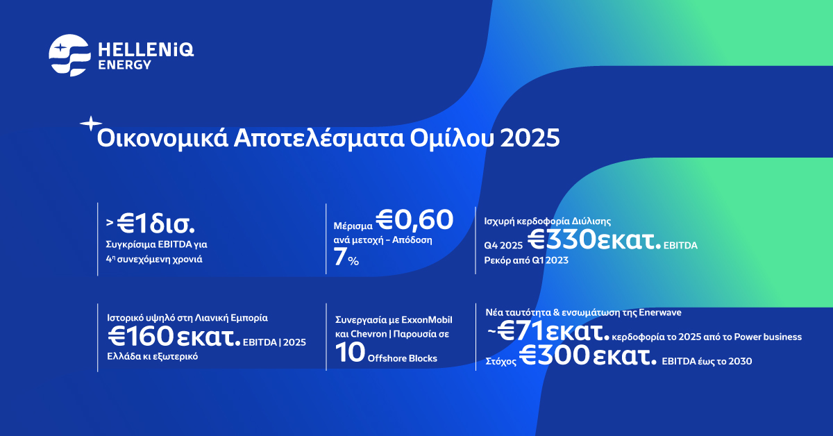 Financial-results-Q4_Υ25.jpg