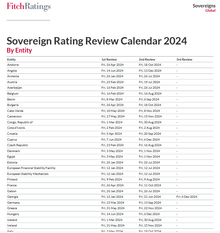 Fitch2024.png