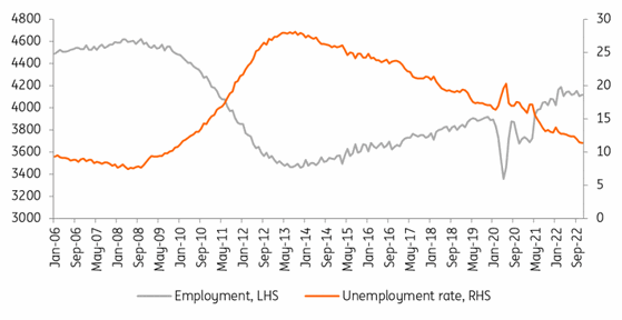 Greek_labour_market.png