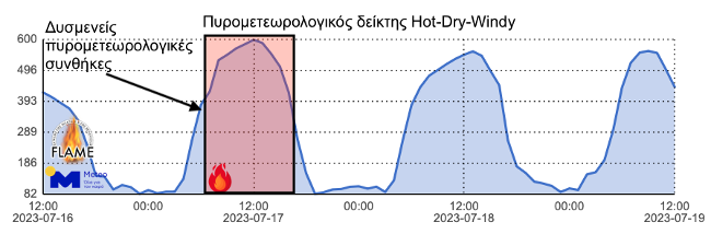 HDW-Kouvaras.png