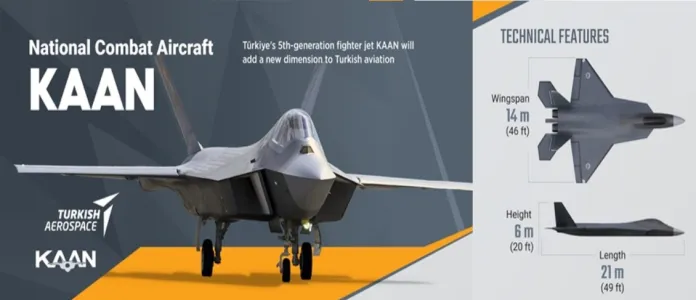 KAAN-TURKEY.webp