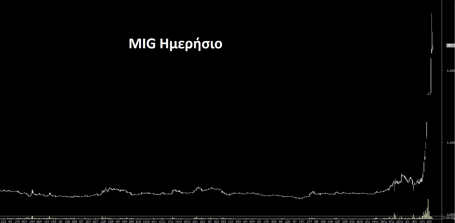 MIG.jpg