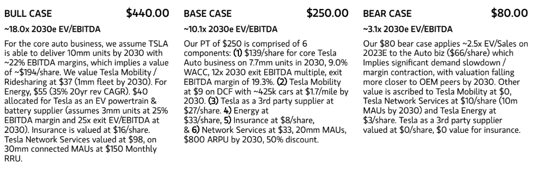 MS_tesla_2.png