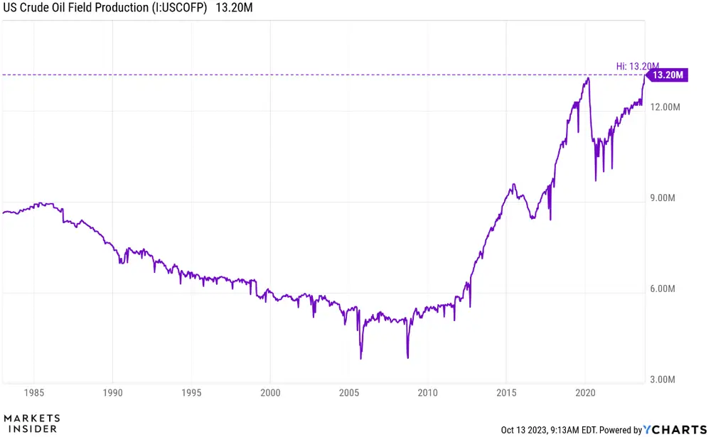 Oil.webp