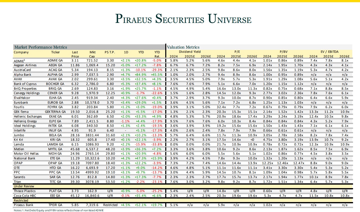 Piraeus_Securities.jpg