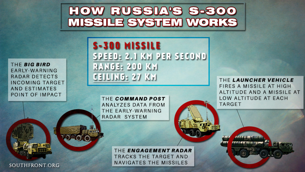 S300.jpg