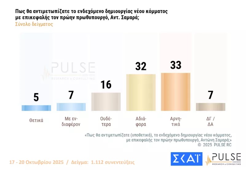 Samaras_pulse.jpg