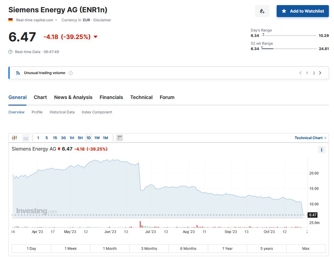 Siemens_Energy.JPG