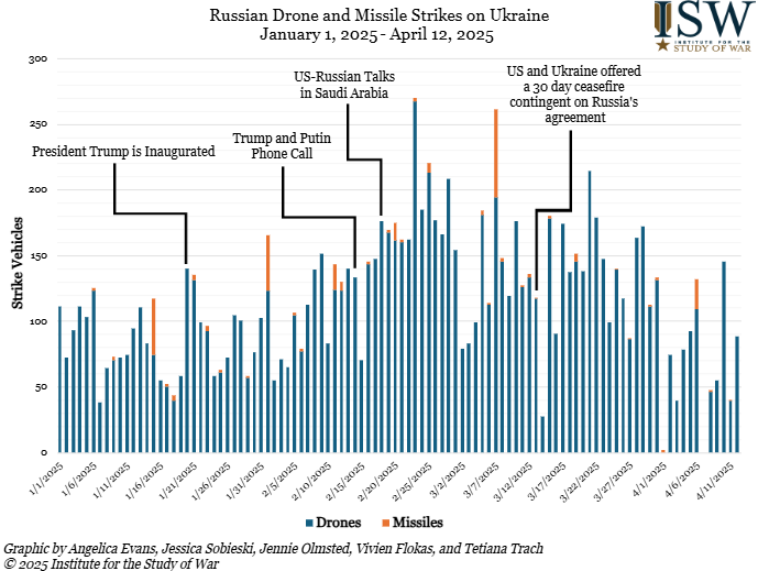 Strikes_Graphic_APR_12_2025_V4.PNG