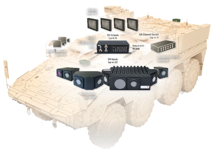 Tanks_system_composition.jpg