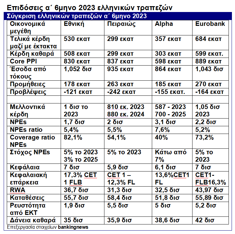 a6mhno2023banks_1.png