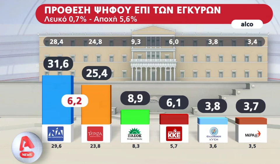 alco-prothesi.png.webp
