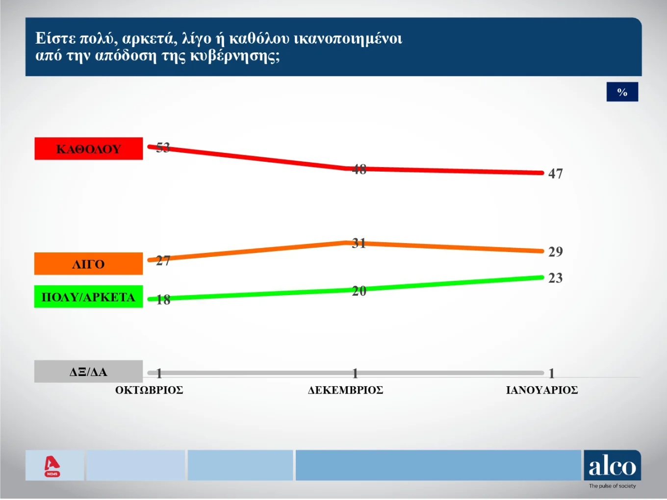 alco_eikona_kybernisis.webp