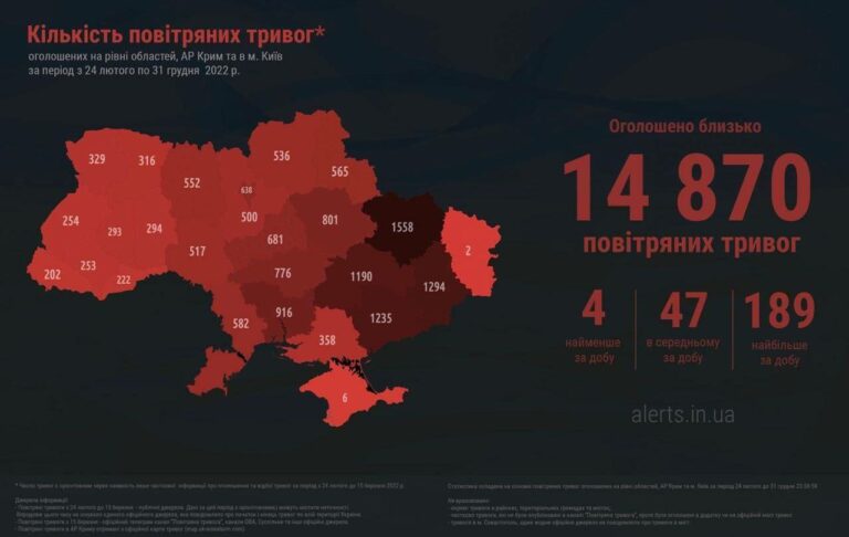 alert-768x486.jpg
