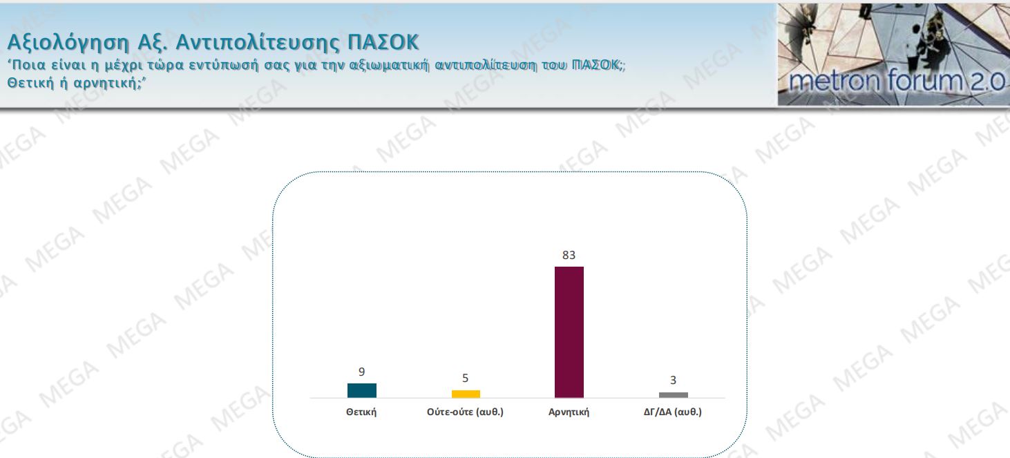 axiologisi_1.JPG