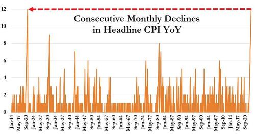 cpi3.jpg