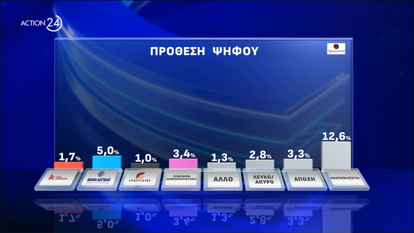 dimoskopisi-20.jpg