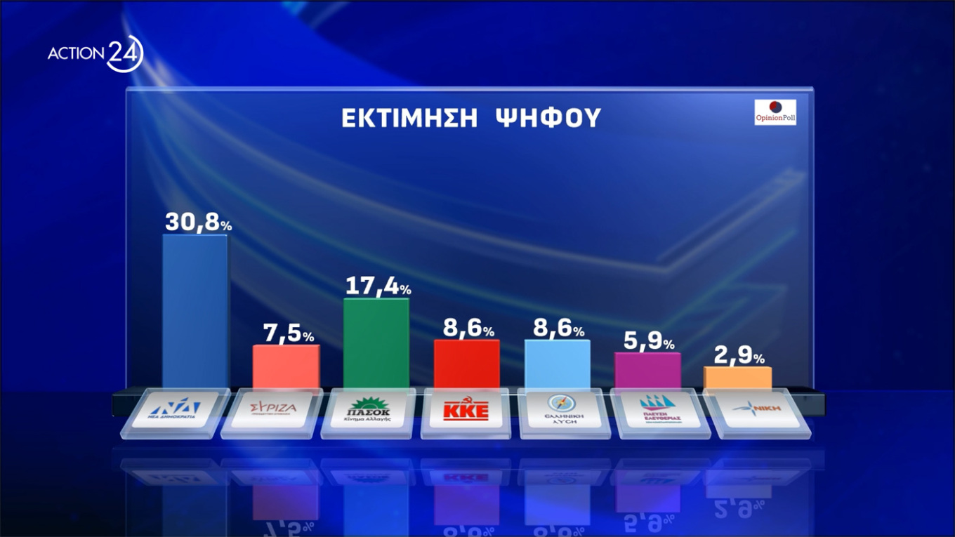 dimoskopisi-21.jpg