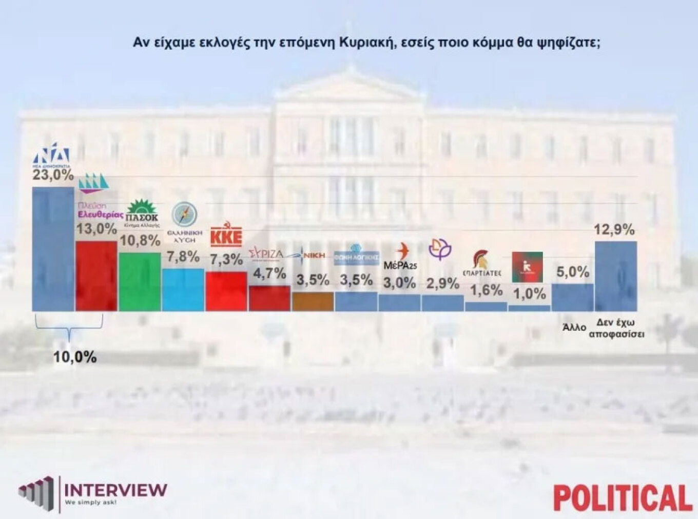 dimoskopisi2_1.jpg