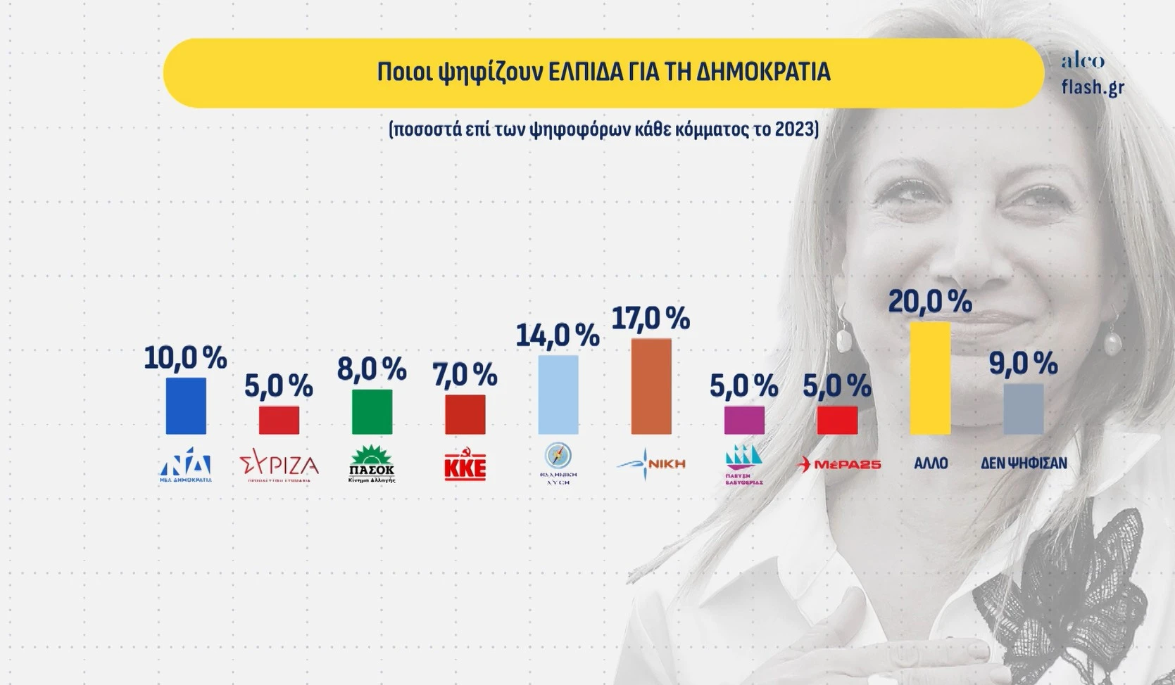 dimoskopisi44.webp