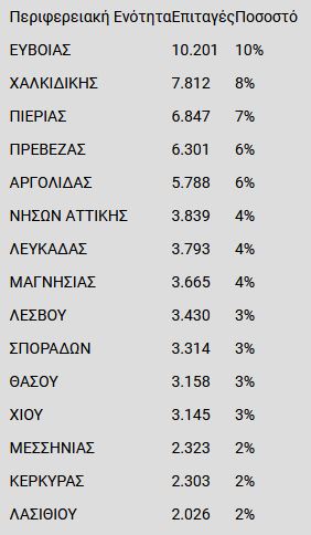 dupa1.JPG