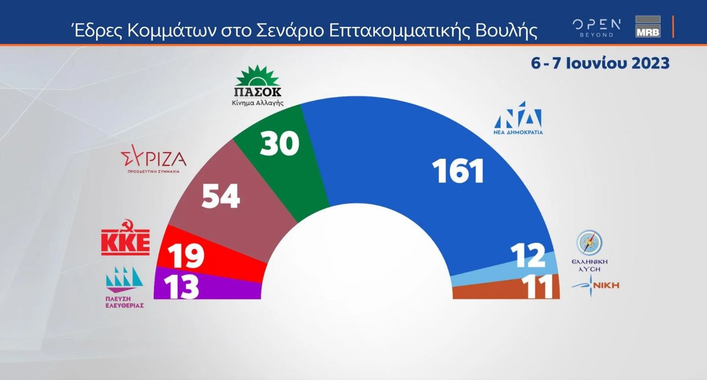 edres_2.JPG