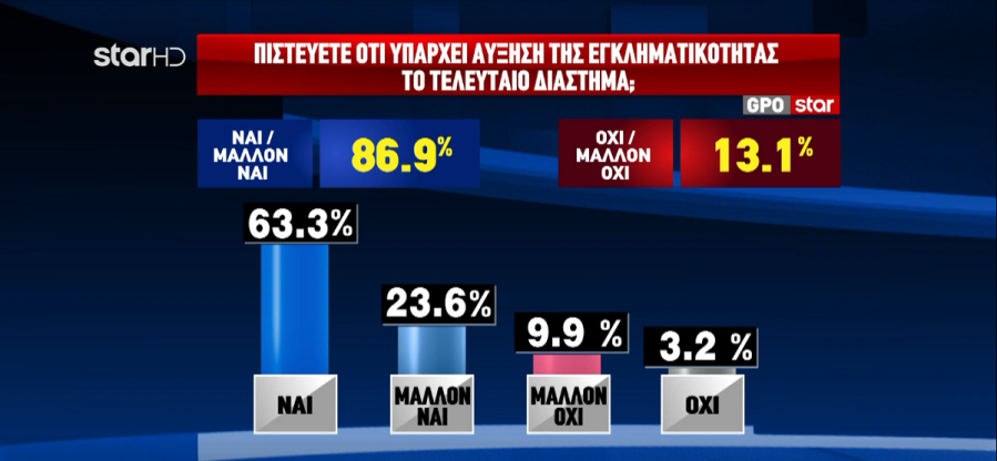 eglimatikotita_9aeb4.webp