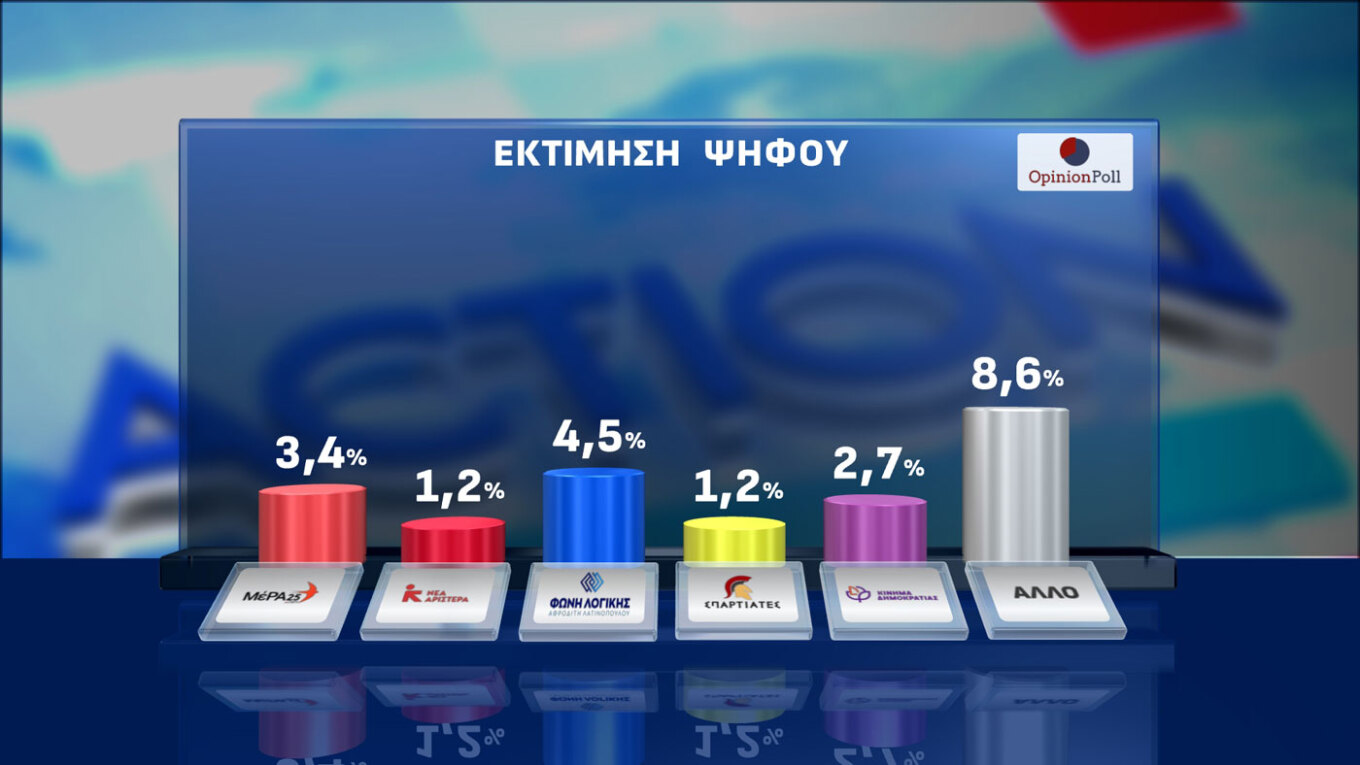 ektimhsi2.jpg
